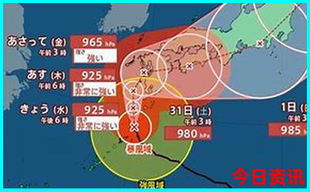 晋城市区旅游景点