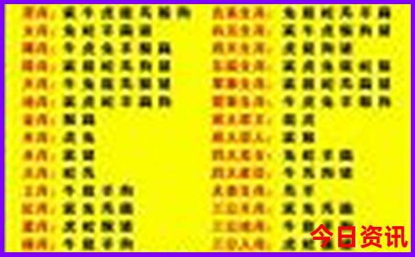 绵阳市旅游景点大全一览表