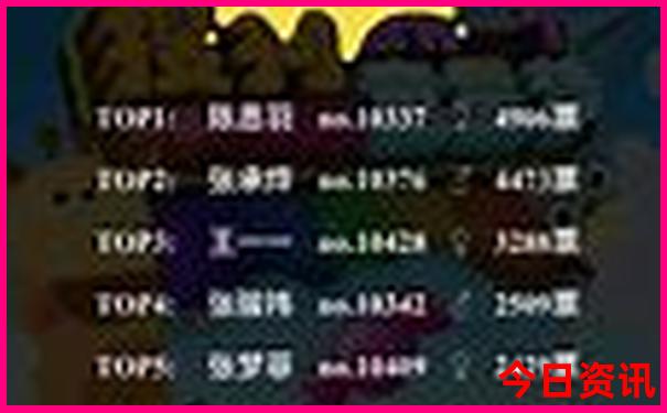全新推荐第一时间2025精准汇总资料大攻略全免费-2025正版资料免费大全资料